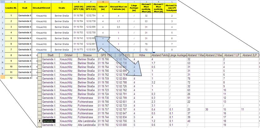 Export Bestandsdaten von Excel in eine Datenbank